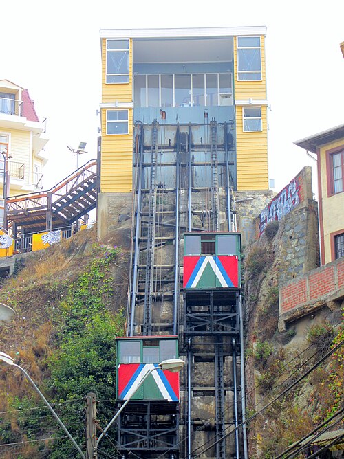 Ascensor Reina Victoria